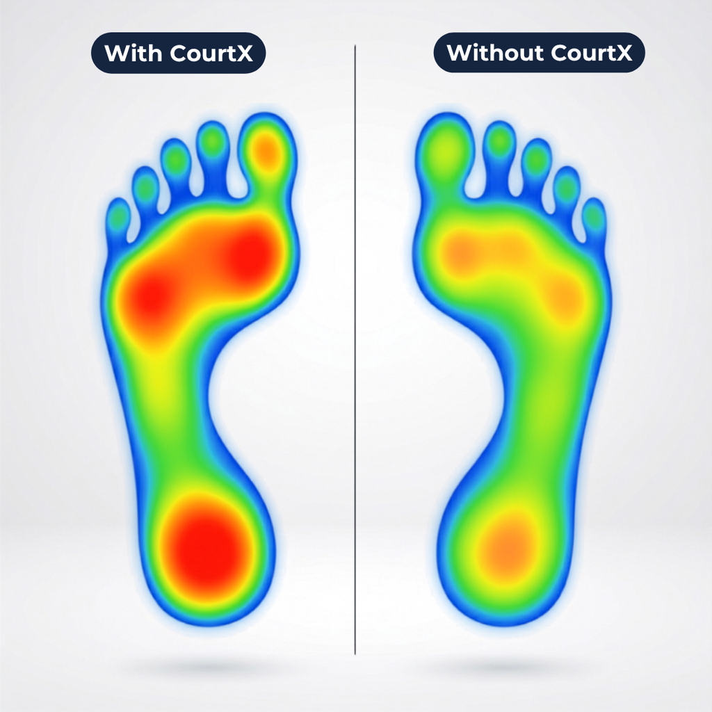 CourtX Padel Insole